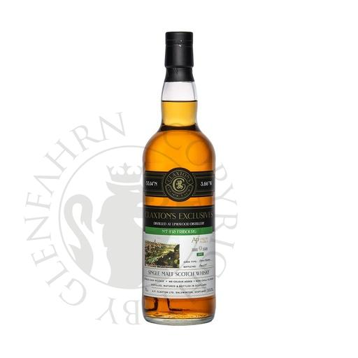 [cla127-d20] Linkwood 2015 9y HSP Edition No.7 Fribourg Claxton's Single Malt Scotch Whisky 20cl DEGU