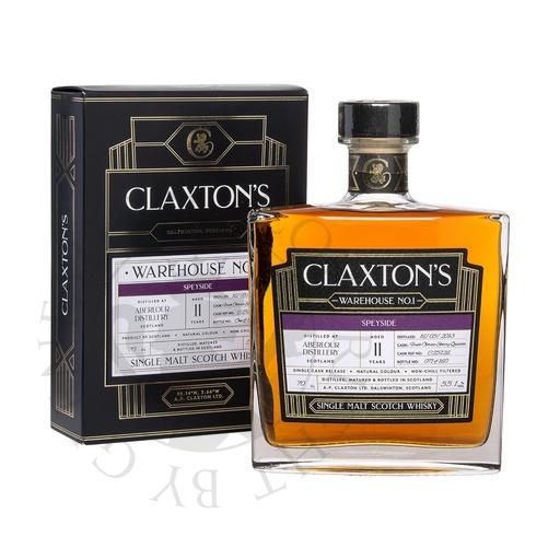 [cla146-d20] Aberlour 2013 11y Cask#C25126 Warehouse No.1 Claxton's Speyside Single Malt Scotch Whisky 20cl DEGU
