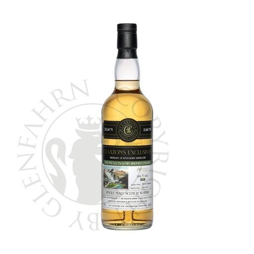 [cla150-d20] Knockdhu 2017 8y HSP Edition No.13 Gletsch mit Rhonegletscher Claxton's Single Malt Scotch Whisky 20cl DEGU